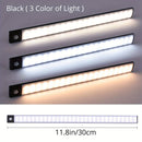 Luz LED sem fios com sensor de movimento para armários de cozinha, roupeiros e outros espaços.