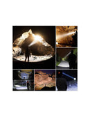 Lanterna Frontal LED Recarregável com Ajuste de Intensidade