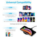 Carregador Wireless Rápido 15W