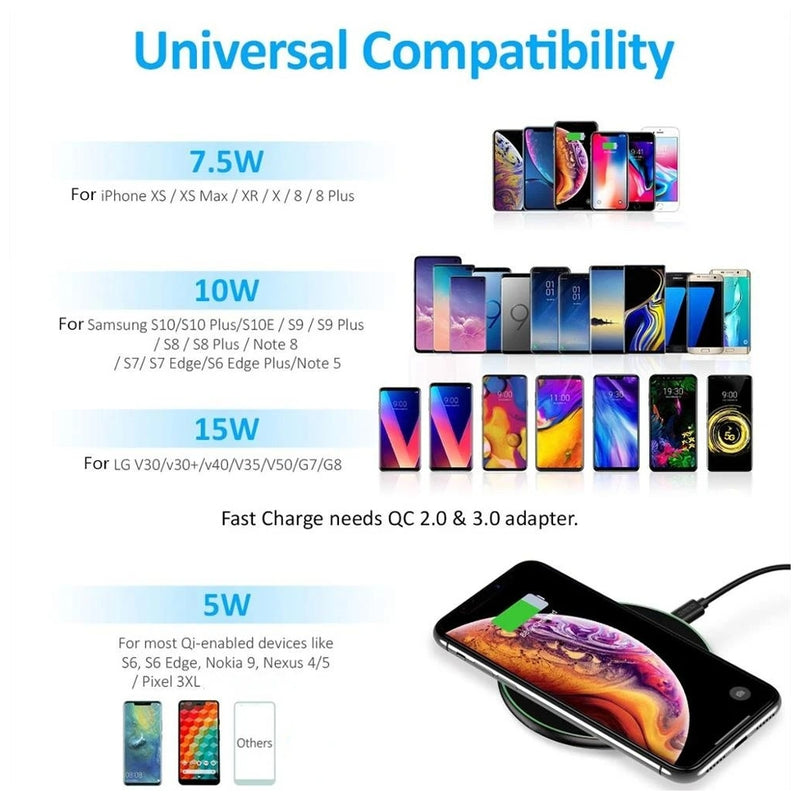 Carregador Wireless Rápido 15W