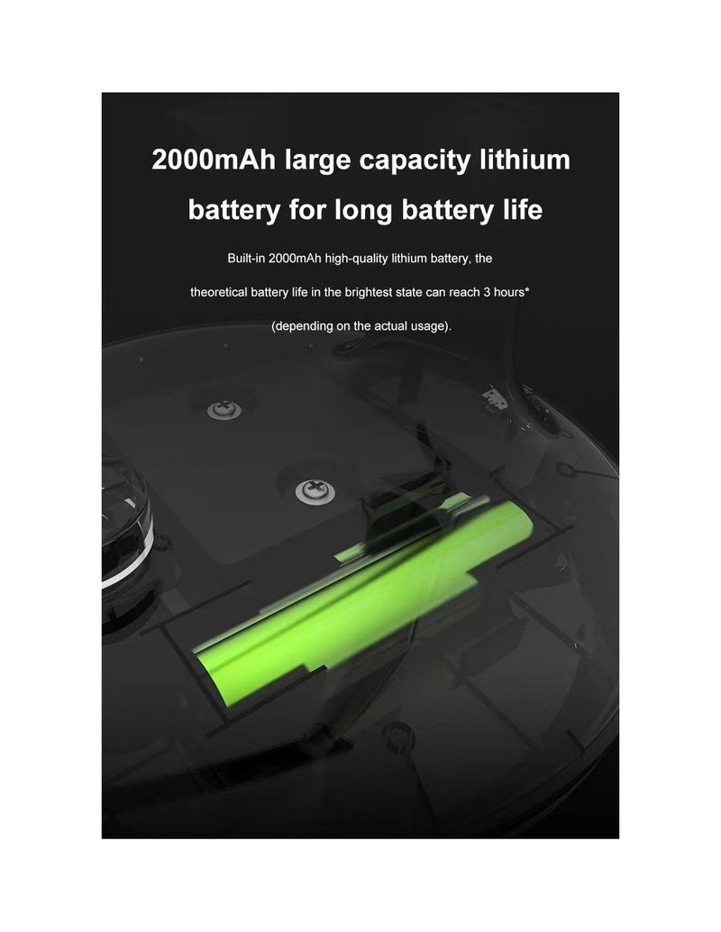 Lâmpada LED Multifunções QA-L331