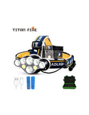 Lanterna Frontal LED Recarregável com Ajuste de Intensidade