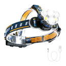 Lanterna Frontal LED Recarregável com Ajuste de Intensidade