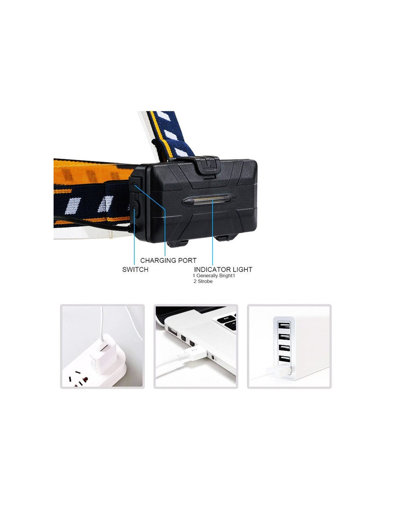 Lanterna Frontal LED Recarregável com Ajuste de Intensidade