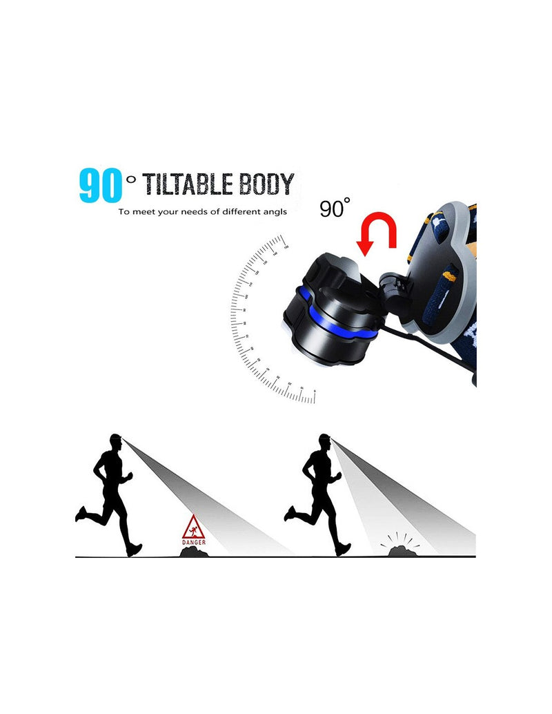 Lanterna Frontal LED Recarregável com Ajuste de Intensidade